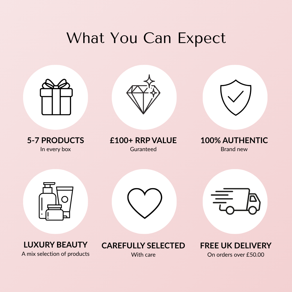 A promotional graphic on a pale pink background with the heading 'What You Can Expect' and six circular icons with text callouts about product quantity, value, authenticity, luxury beauty, careful selection, and free UK delivery.