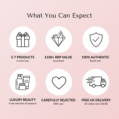 A promotional graphic on a pale pink background with the heading 'What You Can Expect' and six circular icons with text callouts about product quantity, value, authenticity, luxury beauty, careful selection, and free UK delivery.